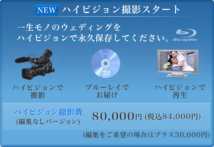 ハイビジョン撮影